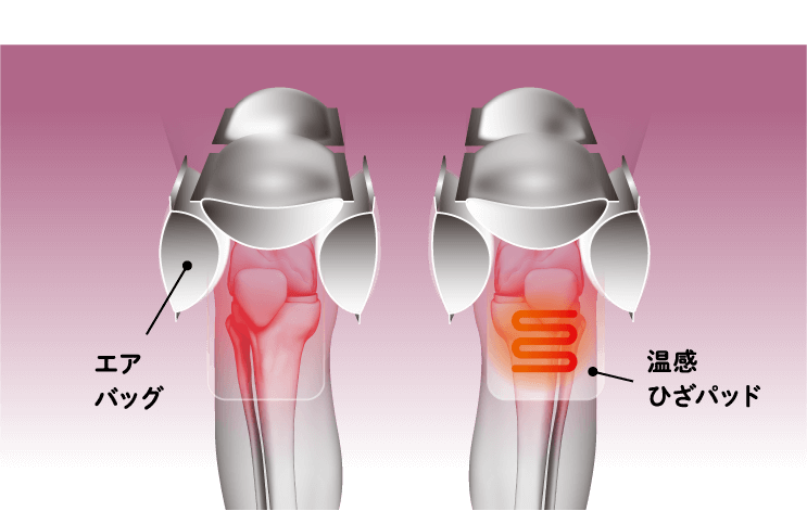 エアバッグ 温感ひざパッド